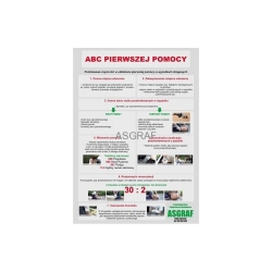 ABC PIERWSZEJ POMOCY