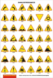 NOWE ZNAKI DROGOWE 2022